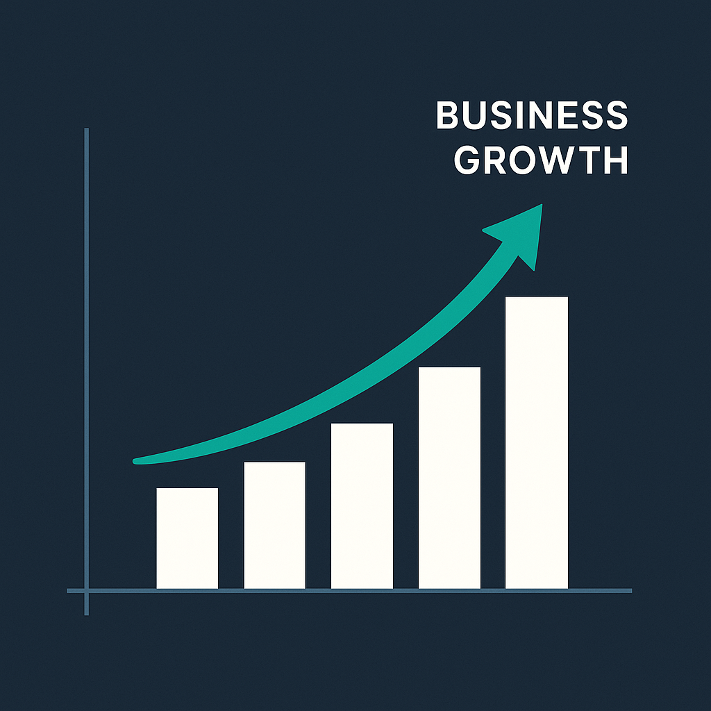 売上機会の最大化